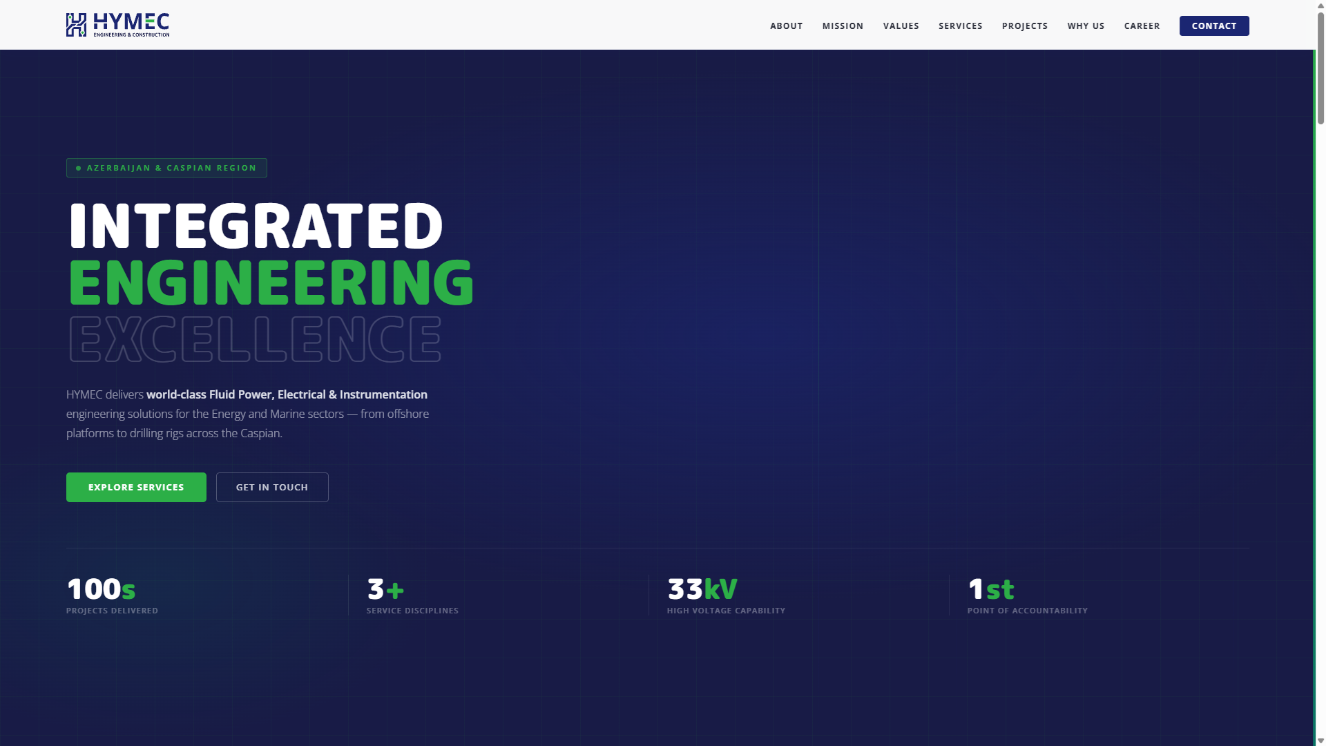 Screenshot of Website for HYMEC